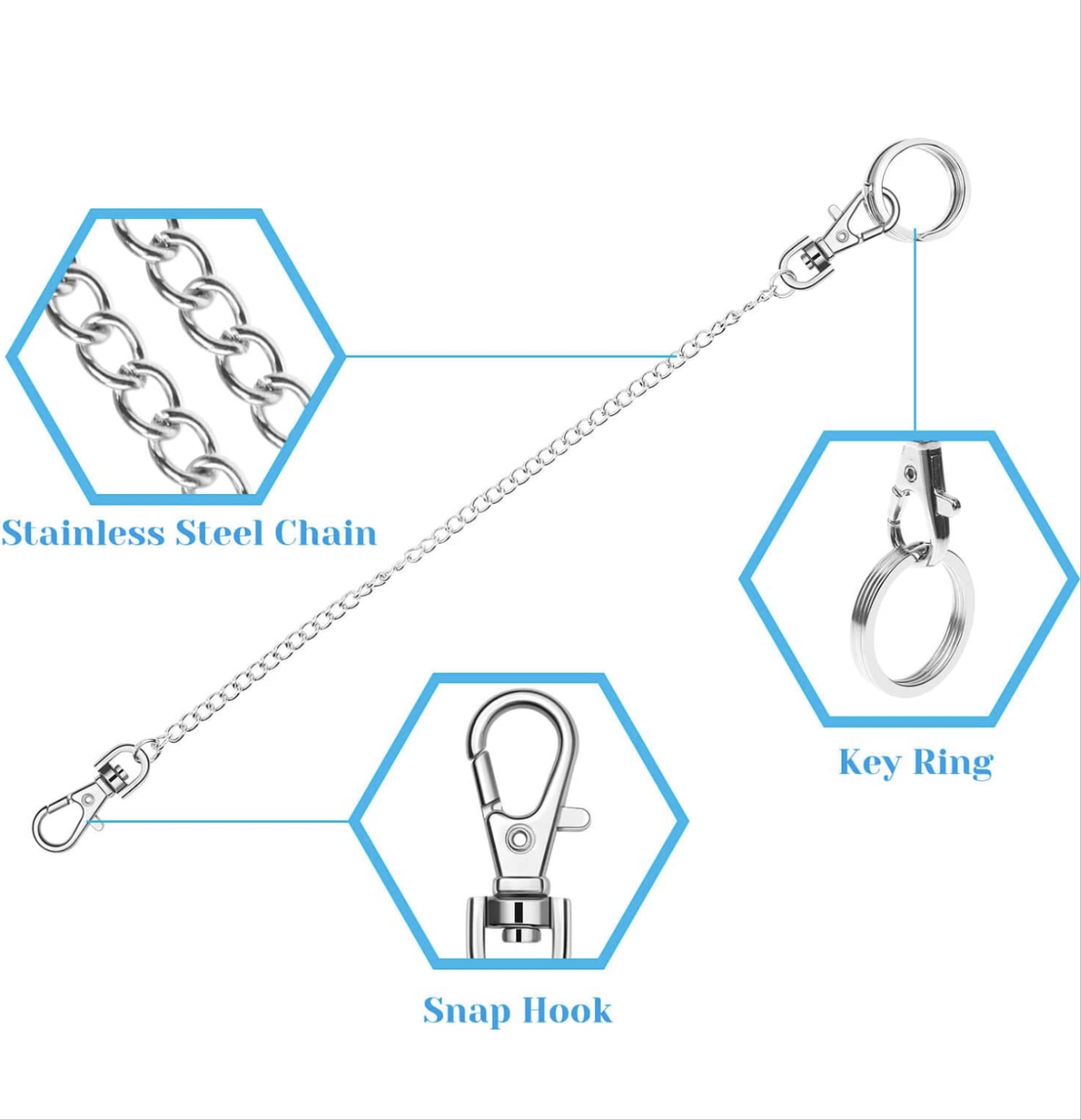 Wallet Chain Side Belts